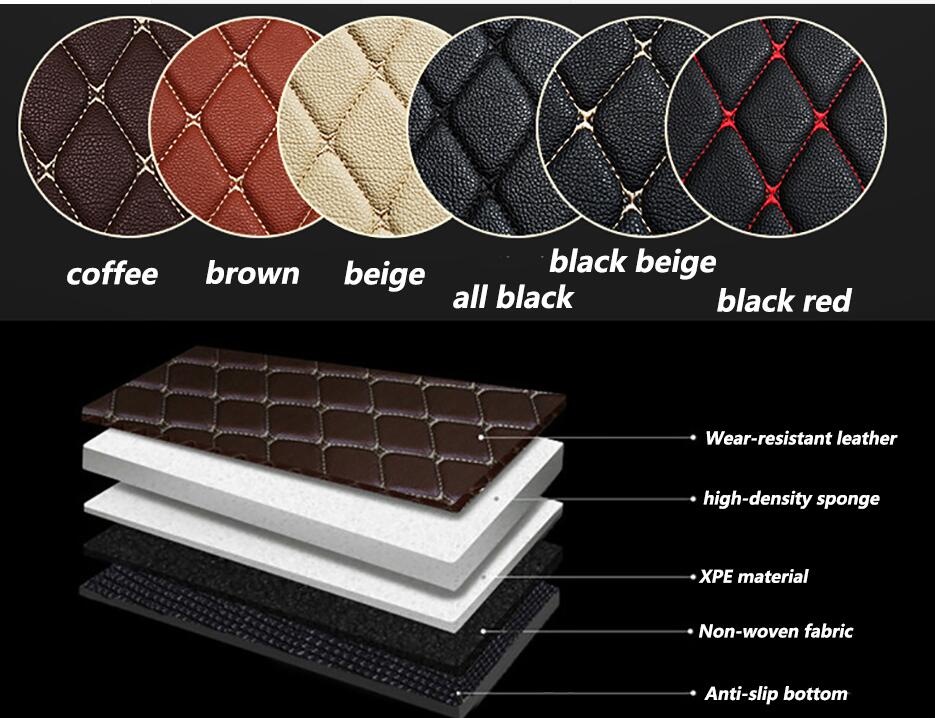 Fit Cadillac DTS XTS STS Car Floor Mats Custom All Weather Carpets Waterproof